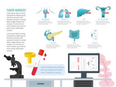 Kilit tümör işaretlerinin görsel açıklaması, kan, doku ve sıvılardaki analizleri..