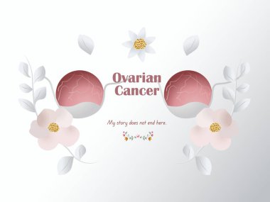 Genetik, hormon terapisi, endometriyozis ve yaş gibi yumurtalık kanseri risk faktörlerini vurgulayan tıbbi bilgiler