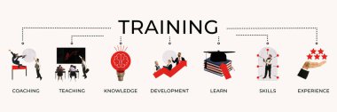 Poster. Contemporary art collage. visual representation of training process, highlighting key aspects. Concept of business training, development, career, management, strategy and growth. Ad clipart