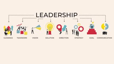 Hareketi durdur. Animasyon. Yönlendirme, Takım Çalışması, Vizyon, Çözüm, Yönlendirme, Strateji, Hedef ve İletişim 'in görsel grafiği. İş fikri, takım çalışması, gelişme kavramı. Ad