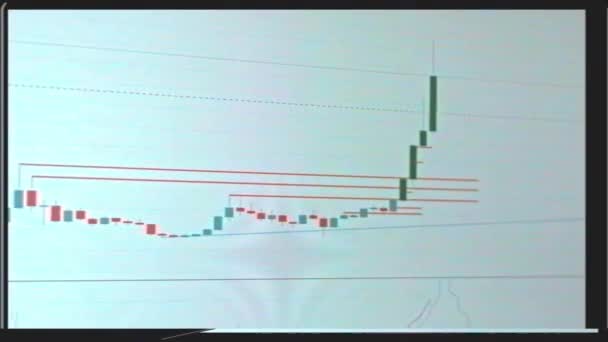 Screen Stock Market Data History Bitcoin Cryptocurrency Rate Support Lines — Vídeo de Stock