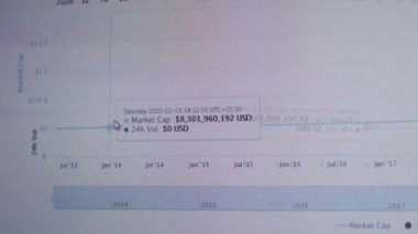 Financial template with generic data and charts. Animation showing pie, bar and line graphs. Stock exchange information. Economy background with luma matte.
