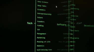Abstract animation of holographic ICO text appearing in the middle of virtual reality room. Great clip for concepts about Initial Coin Offering and crypto currency.