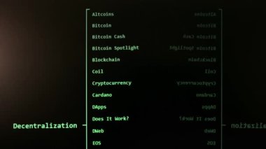 Abstract animation of holographic ICO text appearing in the middle of virtual reality room. Great clip for concepts about Initial Coin Offering and crypto currency.