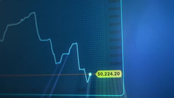 Obchodní Svícen Graf Graf Obchodování Akciovém Trhu Investic Blbost Trend — Stock video