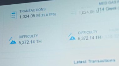 Borsa yatırım ticaretinin iş mumu grafiği. Tam üstüne bastın. Grafik soyut boğa piyasa tasarımı eğilimi. Kripto para ve bitcoin konsepti