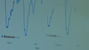 Borsa yatırım ticaretinin iş mumu grafiği. Tam üstüne bastın. Grafik soyut boğa piyasa tasarımı eğilimi. Kripto para ve bitcoin konsepti