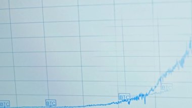 Borsa yatırım ticaretinin iş mumu grafiği. Tam üstüne bastın. Grafik soyut boğa piyasa tasarımı eğilimi. Kripto para ve bitcoin konsepti