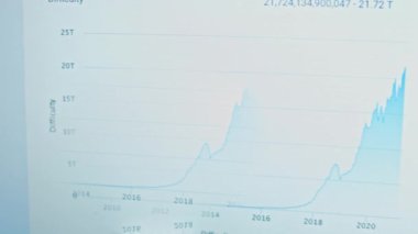 Borsa yatırım ticaretinin iş mumu grafiği. Tam üstüne bastın. Grafik soyut boğa piyasa tasarımı eğilimi. Kripto para ve bitcoin konsepti