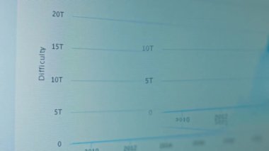 Borsa yatırım ticaretinin iş mumu grafiği. Tam üstüne bastın. Grafik soyut boğa piyasa tasarımı eğilimi. Kripto para ve bitcoin konsepti
