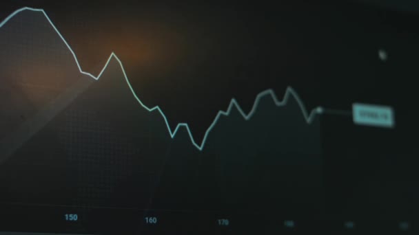 Business Candle Stick Grafiek Grafiek Van Aandelenmarkt Investering Handel Onzin — Stockvideo