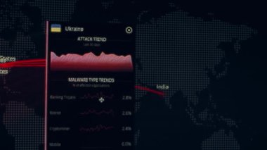 Siber saldırı için farklı hedefleri olan bir dünya haritası. Hackleme ve teknoloji konsepti. Monitör piksellerinde makro çekim.