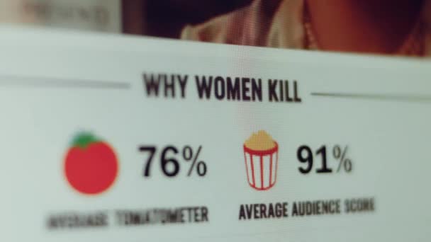Почему Женщины Убивают Съемка Экрана Пиксельном Режиме — стоковое видео