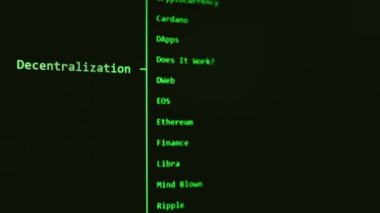 Abstract animation of holographic ICO text appearing in the middle of virtual reality room. Great clip for concepts about Initial Coin Offering and crypto currency.
