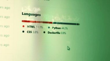 Abstract animation of holographic ICO text appearing in the middle of virtual reality room. Great clip for concepts about Initial Coin Offering and crypto currency.