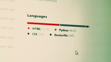 Abstract animation of holographic ICO text appearing in the middle of virtual reality room. Great clip for concepts about Initial Coin Offering and crypto currency.