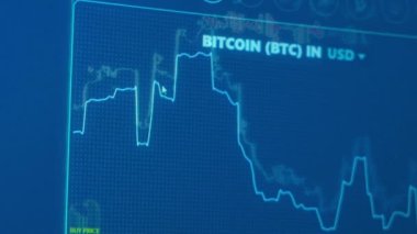 Borsa yatırım ticaretinin iş mumu grafiği. Tam üstüne bastın. Grafik soyut boğa piyasa tasarımı eğilimi. Kripto para ve bitcoin konsepti