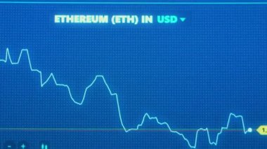Borsa yatırım ticaretinin iş mumu grafiği. Tam üstüne bastın. Grafik soyut boğa piyasa tasarımı eğilimi. Kripto para ve bitcoin konsepti