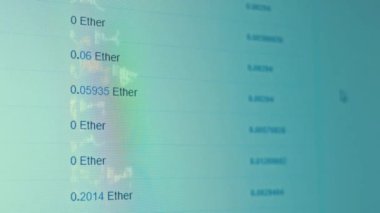 Borsa yatırım ticaretinin iş mumu grafiği. Tam üstüne bastın. Grafik soyut boğa piyasa tasarımı eğilimi. Kripto para ve bitcoin konsepti