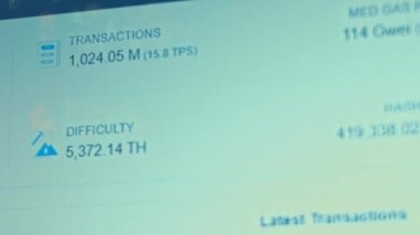 Borsa yatırım ticaretinin iş mumu grafiği. Tam üstüne bastın. Grafik soyut boğa piyasa tasarımı eğilimi. Kripto para ve bitcoin konsepti