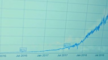 Borsa yatırım ticaretinin iş mumu grafiği. Tam üstüne bastın. Grafik soyut boğa piyasa tasarımı eğilimi. Kripto para ve bitcoin konsepti