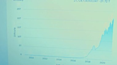 Borsa yatırım ticaretinin iş mumu grafiği. Tam üstüne bastın. Grafik soyut boğa piyasa tasarımı eğilimi. Kripto para ve bitcoin konsepti