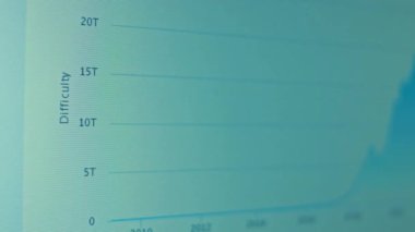 Borsa yatırım ticaretinin iş mumu grafiği. Tam üstüne bastın. Grafik soyut boğa piyasa tasarımı eğilimi. Kripto para ve bitcoin konsepti