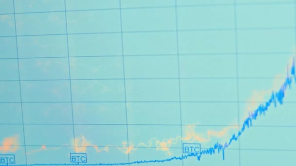 Επιχειρηματικό Κηροπήγιο Γράφημα Γράφημα Του Χρηματιστηρίου Συναλλαγών Επενδύσεων Σωστή Παρατήρηση — Αρχείο Βίντεο