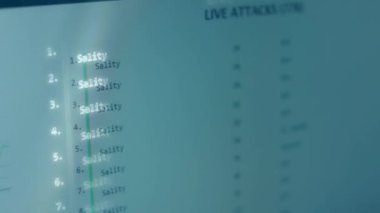 Siber saldırı için farklı hedefleri olan bir dünya haritası. Hackleme ve teknoloji konsepti. Monitör piksellerinde makro çekim.