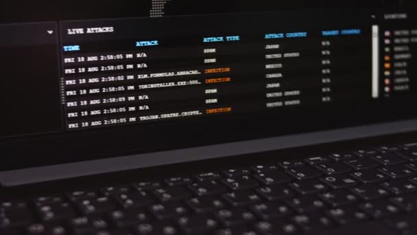 Anzahl Der Geräte Und Computer Mit Viren Infiziert Globaler Hackerangriff — Stockvideo