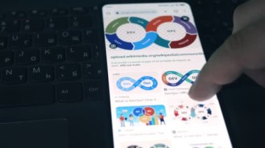 Devop 'lar. Cep telefonu ekranında DevOps hakkında bilgi aranıyor