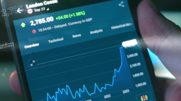 Aandelenmarkt Grafiek Mobiele Telefoon Scherm Investeren Activa Hologram Effect Macro — Stockvideo