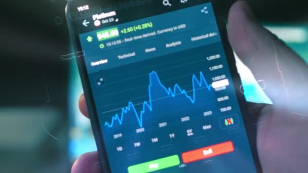 Aandelenmarkt Grafiek Mobiele Telefoon Scherm Investeren Activa Hologram Effect Macro — Stockvideo