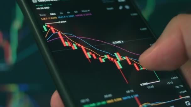 Диаграмма Фондового Рынка Биржевая Информация Данными Цене Изменениях Объеме Экране — стоковое видео