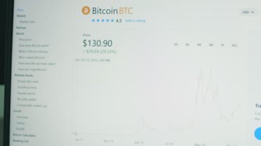 Bilgisayar ekranındaki şifreli veriler. Kripto para birimi konsepti. Bitcoin fiyatları en başından beri. Bitcoin 'in finansal endeksleri zaman borsası duvarında aşağı yukarı değişiyor. Hologram etkisi, makro
