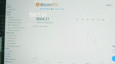 Bilgisayar ekranındaki şifreli veriler. Kripto para birimi konsepti. Bitcoin fiyatları en başından beri. Bitcoin 'in finansal endeksleri zaman borsası duvarında aşağı yukarı değişiyor. Hologram etkisi, makro