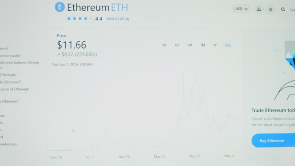 Crypto Data Computer Screen Cryptocurrency Concept Ethereum Price Beginning Present — Stock Video