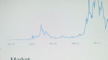 Bilgisayar ekranındaki şifreli veriler. Kripto para birimi konsepti. Ethereum fiyat kontrolü. Ethereum 'un finansal endeksleri zaman borsası duvarının üzerinde bir aşağı bir yukarı değişiyor. Hologram etkisi, makro