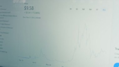 Bilgisayar ekranındaki şifreli veriler. Kripto para birimi konsepti. En başından beri ruhani fiyatlar. Ethereum 'un finansal endeksleri zaman borsası duvarının üzerinde bir aşağı bir yukarı değişiyor. Hologram etkisi, makro