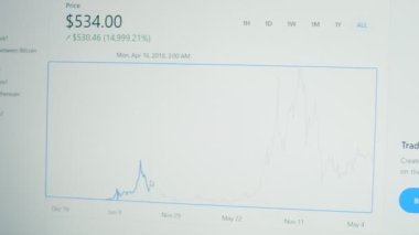 Bilgisayar ekranındaki şifreli veriler. Kripto para birimi konsepti. En başından beri ruhani fiyatlar. Ethereum 'un finansal endeksleri zaman borsası duvarının üzerinde bir aşağı bir yukarı değişiyor. Hologram etkisi, makro