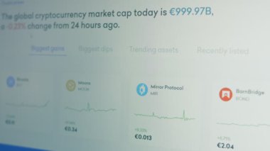 Küresel kripto piyasa değeri bilgisayar ekranında toplam miktar. Kripto para birimi konsepti. Hologram etkisi, makro