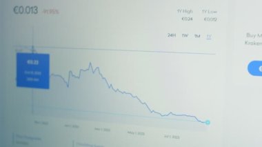Bilgisayar ekranındaki şifreli veriler. Kripto para birimi konsepti. Piyasa fiyatlandırması. Alternatif madeni para endeksleri zaman borsası duvarında aşağı yukarı değişiyor. Hologram etkisi, makro