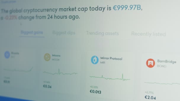 Der Gesamtbetrag Des Marktes Für Kryptowährungen Auf Dem Computerbildschirm Kryptowährungskonzept — Stockvideo