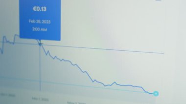 Bilgisayar ekranındaki şifreli veriler. Kripto para birimi konsepti. Piyasa fiyatlandırması. Alternatif madeni para endeksleri zaman borsası duvarında aşağı yukarı değişiyor. Hologram etkisi, makro