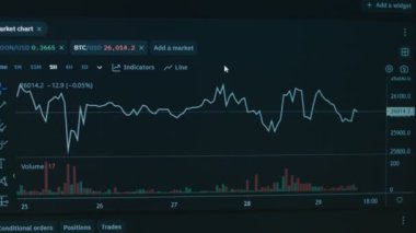 Bilgisayar ekranındaki şifreli veriler. Kripto para birimi konsepti. Piyasa fiyatlandırması. Bitcoin 'in finansal endeksleri zaman borsası duvarında aşağı yukarı değişiyor. Hologram etkisi