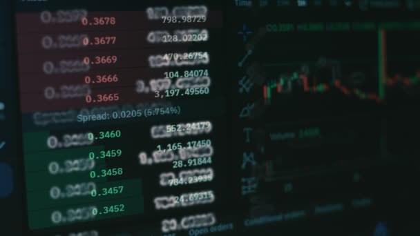 计算机屏幕上的密码数据 加密货币概念 市场定价 假币的财务指标随着时间的推移而不断变化 全息图效果 — 图库视频影像