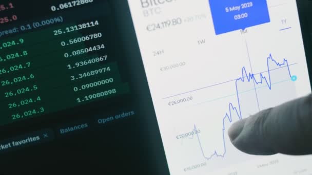 Cep Telefonu Ekranındaki Şifreli Veriler Kripto Para Birimi Konsepti Piyasa — Stok video