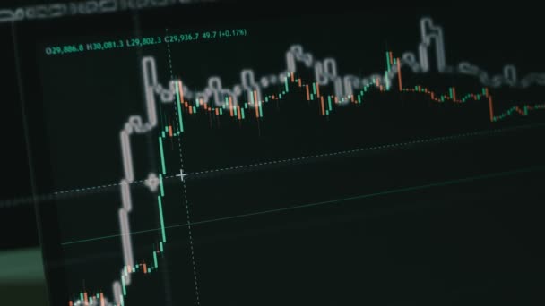 Kripto Adatok Képernyőn Cryptocurrency Koncepció Piaci Árak Bitcoin Pénzügyi Indexei — Stock videók
