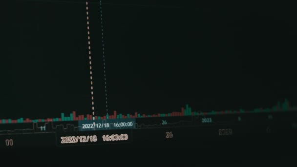 Data Šifrování Obrazovce Počítače Koncept Kryptoměny Tržní Ceny Svícnech Finanční — Stock video
