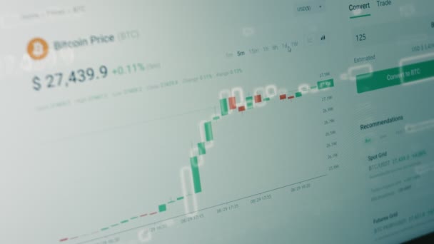 Kryptodaten Auf Dem Computerbildschirm Kryptowährungskonzept Marktpreise Finanzindizes Von Bitcoin Ändern — Stockvideo